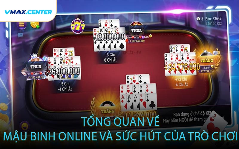 Tổng quan về Mậu Binh online và sức hút của trò chơi